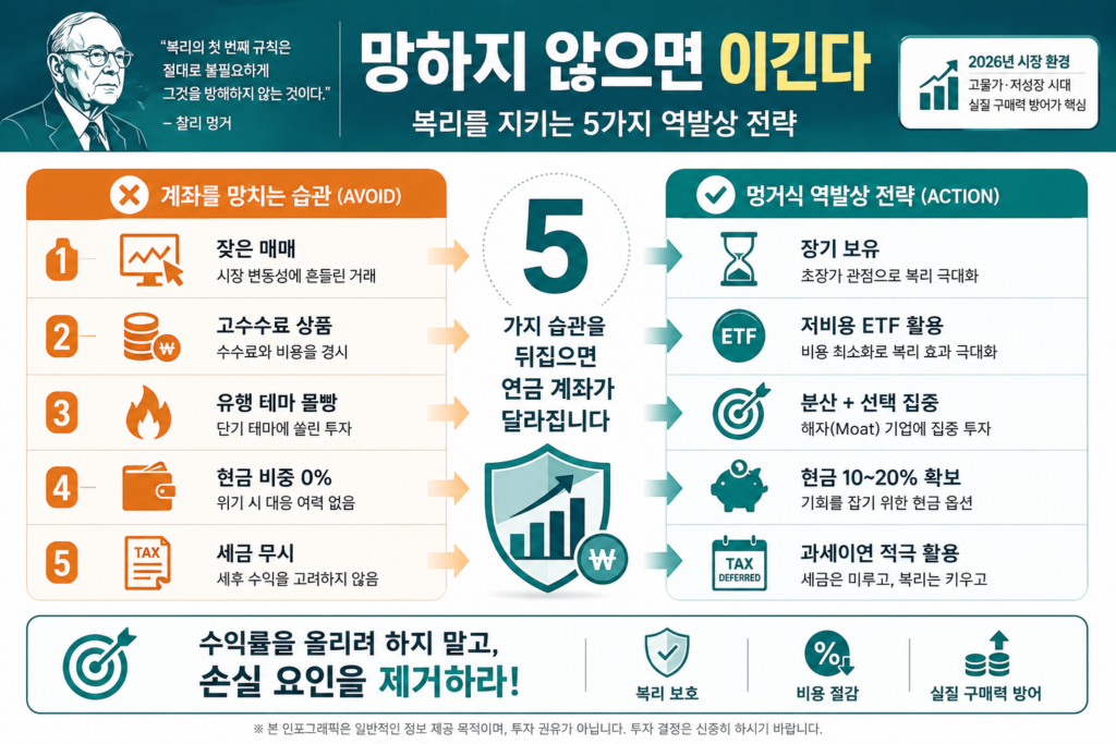 연금 계좌 관리 전략을 위한 방안을 소개합니다.